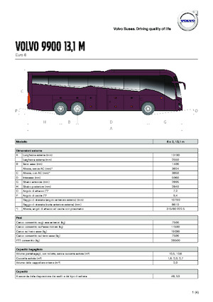 Tourbussen Volvo Buses 9900 13.1