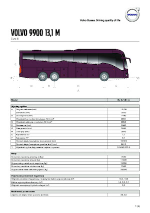 Tourbussen Volvo Buses 9900 13.1