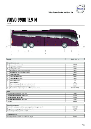 Tourbussen Volvo Buses 9900 13.9