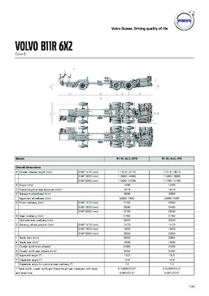 Tourbussen Volvo Buses B11R 13