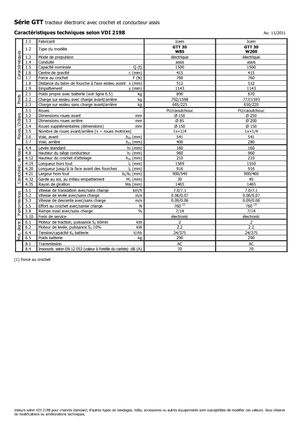 Trekker Icem GTT 30 W 85