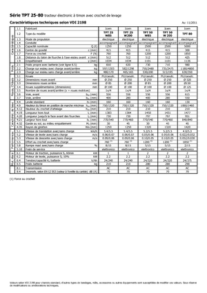 Trekker Icem TPT 50 W 200