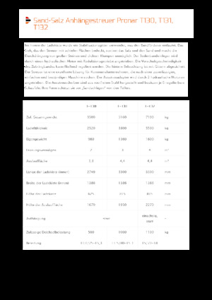 Sleepspreaders Pronar T 130