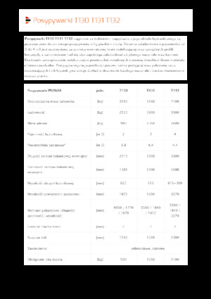 Sleepspreaders Pronar T 130