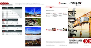 Vrachtwagentorenkraan - Trolley-arm - Onder draaiend Potain Hup M 28-22