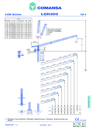 Torenkranen - Beweegbare arm - Boven draaiend Comansa LCH 300 1F