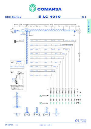 Torenkranen - Trolley-arm - Boven draaiend Comansa 5LC4010