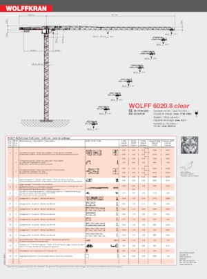 Torenkranen - Trolley-arm - Boven draaiend Wolffkran 6020.8 clear