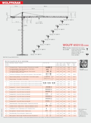 Torenkranen - Trolley-arm - Boven draaiend Wolffkran 6531.12 cross