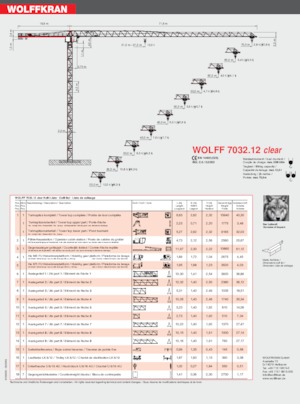 Torenkranen - Trolley-arm - Boven draaiend Wolffkran 7032.12 clear