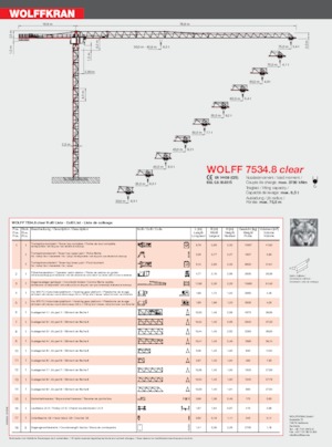 Torenkranen - Trolley-arm - Boven draaiend Wolffkran 7534.8 clear