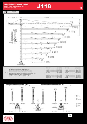 Torenkranen - Trolley-arm - Boven draaiend Jaso J118.8