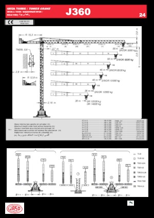 Torenkranen - Trolley-arm - Boven draaiend Jaso J360.24