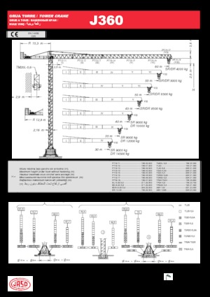 Torenkranen - Trolley-arm - Boven draaiend Jaso J360