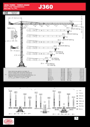 Torenkranen - Trolley-arm - Boven draaiend Jaso J360