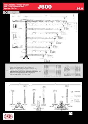 Torenkranen - Trolley-arm - Boven draaiend Jaso J600.24.A