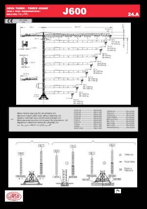 Torenkranen - Trolley-arm - Boven draaiend Jaso J600.24.A
