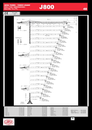 Torenkranen - Trolley-arm - Boven draaiend Jaso J800.48