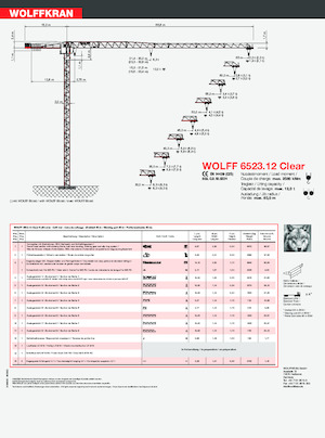 Torenkranen - Trolley-arm - Boven draaiend Wolffkran 6523.12 Clear