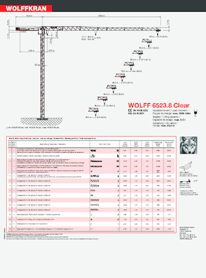 Torenkranen - Trolley-arm - Boven draaiend Wolffkran 6523.8 Clear