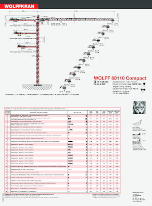 Torenkranen - Trolley-arm - Boven draaiend Wolffkran 80110 Compact