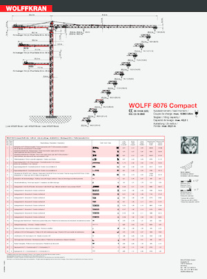 Torenkranen - Trolley-arm - Boven draaiend Wolffkran 8076 Compact