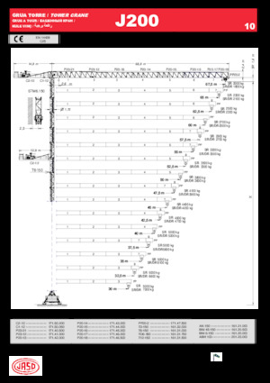 Torenkranen - Trolley-arm - Boven draaiend Jaso J200.10