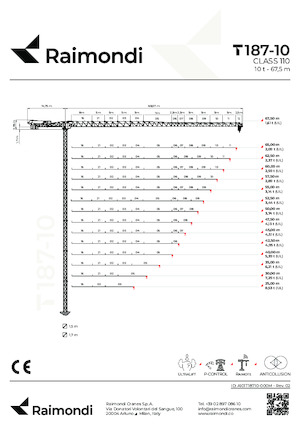 Torenkranen - Trolley-arm - Boven draaiend Raimondi T187-10