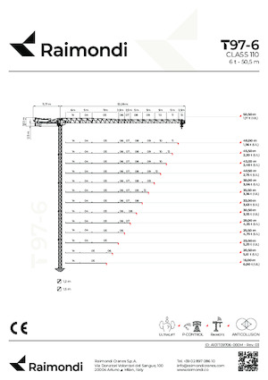 Torenkranen - Trolley-arm - Boven draaiend Raimondi T97