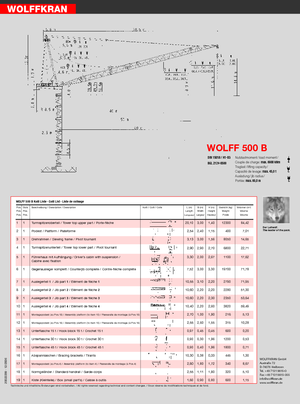 Torenkranen - Beweegbare arm - Boven draaiend Wolffkran 500 B