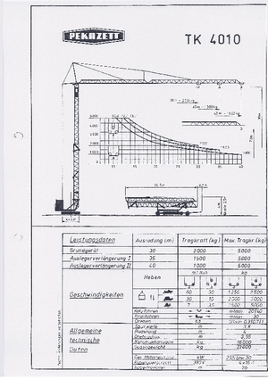 Torenkranen - Trolley-arm - Onder draaiend Pekazett 4010 SM