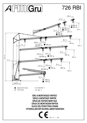 Torenkranen - Trolley-arm - Onder draaiend FM-Gru 726 RBI