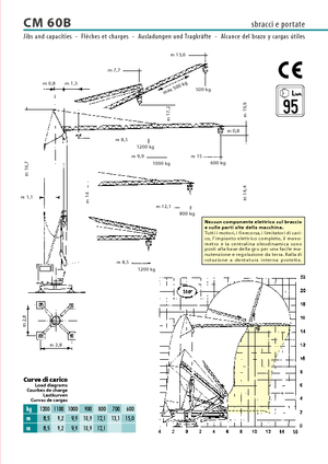 Torenkranen - Trolley-arm - Onder draaiend Cattaneo CM 60 B