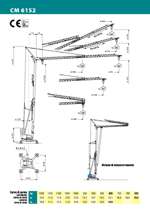 Torenkranen - Trolley-arm - Onder draaiend Cattaneo CM 61 S2