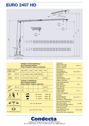 Torenkranen - Trolley-arm - Onder draaiend Condecta E 2407 HD