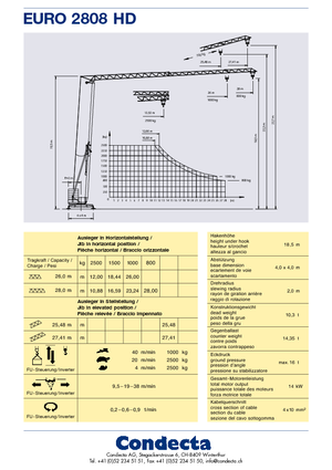 Torenkranen - Trolley-arm - Onder draaiend Condecta E 2810 HD