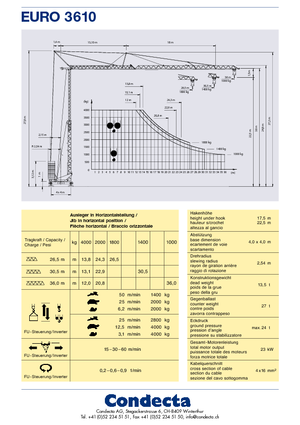 Torenkranen - Trolley-arm - Onder draaiend Condecta E 3610