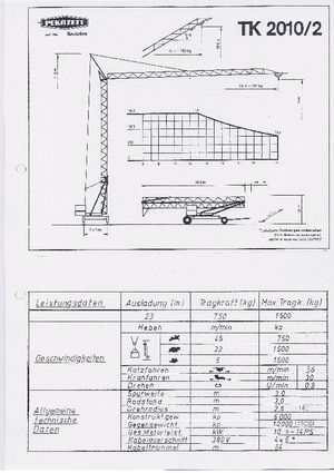 Torenkranen - Trolley-arm - Onder draaiend Pekazett TK 2010/2