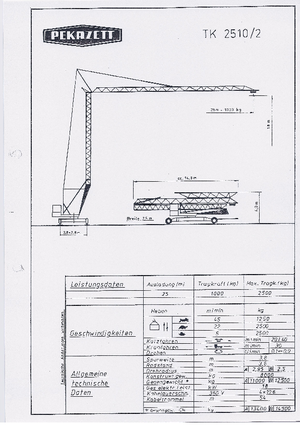Torenkranen - Trolley-arm - Onder draaiend Pekazett TK 2510/2