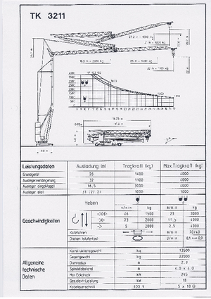 Torenkranen - Trolley-arm - Onder draaiend KSD TK  3211