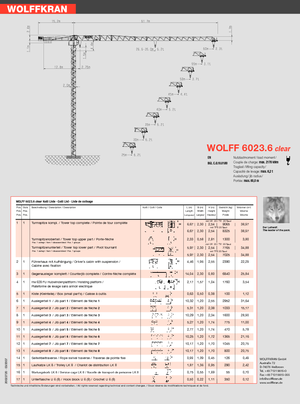 Torenkranen - Trolley-arm - Boven draaiend Wolffkran 6023.6 clear 
