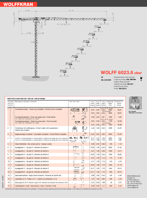 Torenkranen - Trolley-arm - Boven draaiend Wolffkran 6023.8 clear