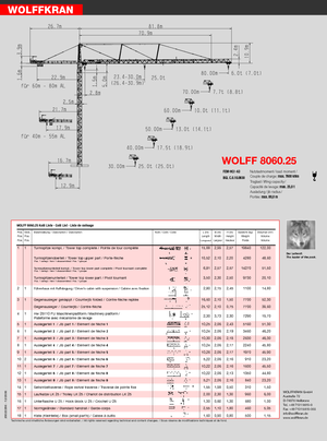 Torenkranen - Trolley-arm - Boven draaiend Wolffkran 8060.25 cross