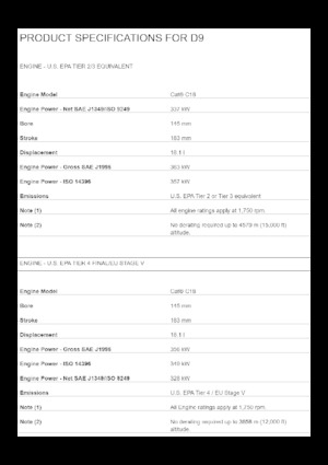 Bulldozers Caterpillar D9