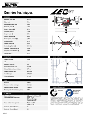 Knikarmhoogwerkers op rupsbanden TEUPEN LEO15GT