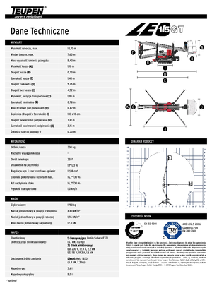 Knikarmhoogwerkers op rupsbanden TEUPEN LEO15GT