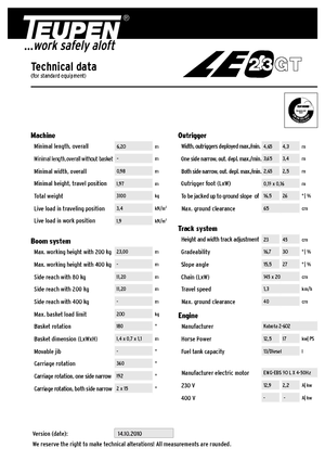 Knikarmhoogwerkers op rupsbanden TEUPEN LEO23GT 