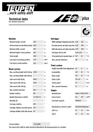 Telescoophoogwerkers op rupsbanden TEUPEN LEO25Tplus