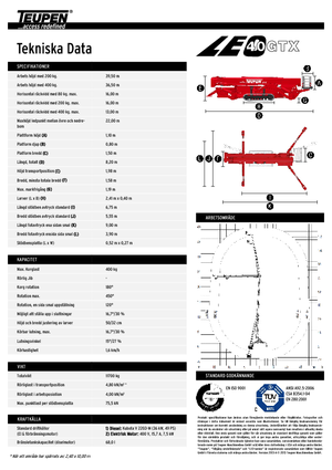 Knikarmhoogwerkers op rupsbanden TEUPEN LEO40GTX