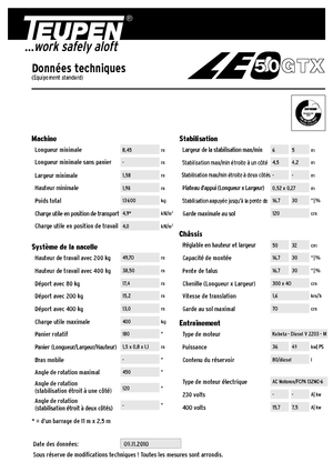 Knikarmhoogwerkers op rupsbanden TEUPEN LEO50GTX